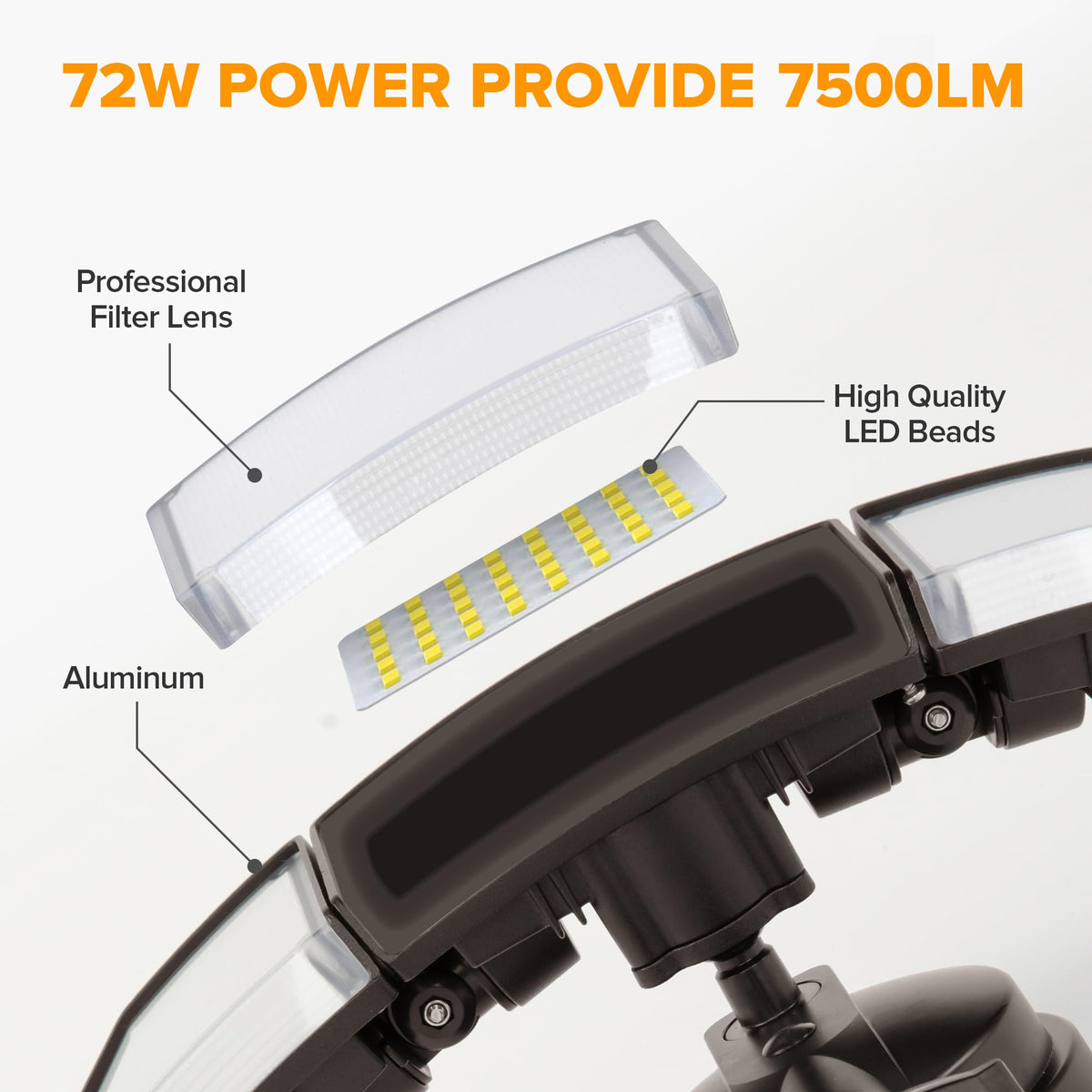 LUTEC 7500lm brightness delivers clear, wide-area illumination.