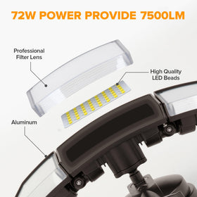 LUTEC 7500lm brightness delivers clear, wide-area illumination.