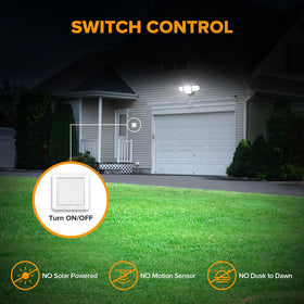LUTEC flood light rear design highlights rugged weather-ready housing.