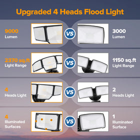LUTEC four-head system delivers consistent lighting across driveways and yards