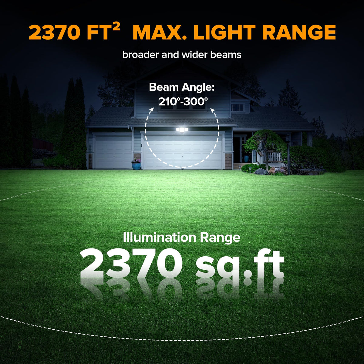 LUTEC 80W dusk-to-dawn sensor in use for automatic nighttime illumination