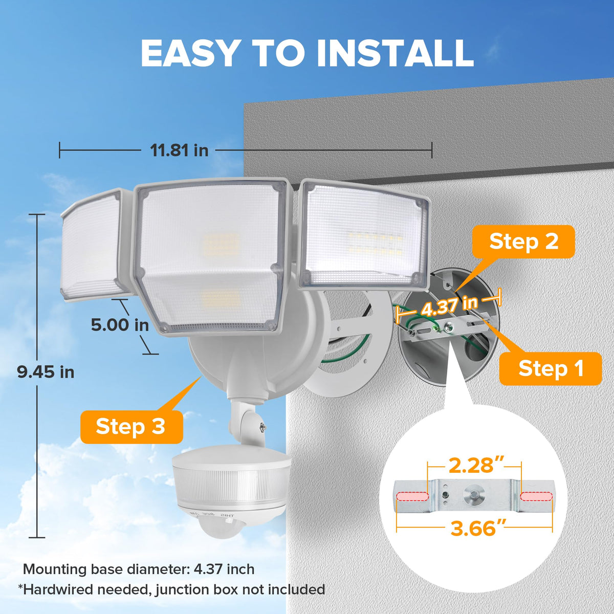 LUTEC energy-smart daylight brightness with efficient performance