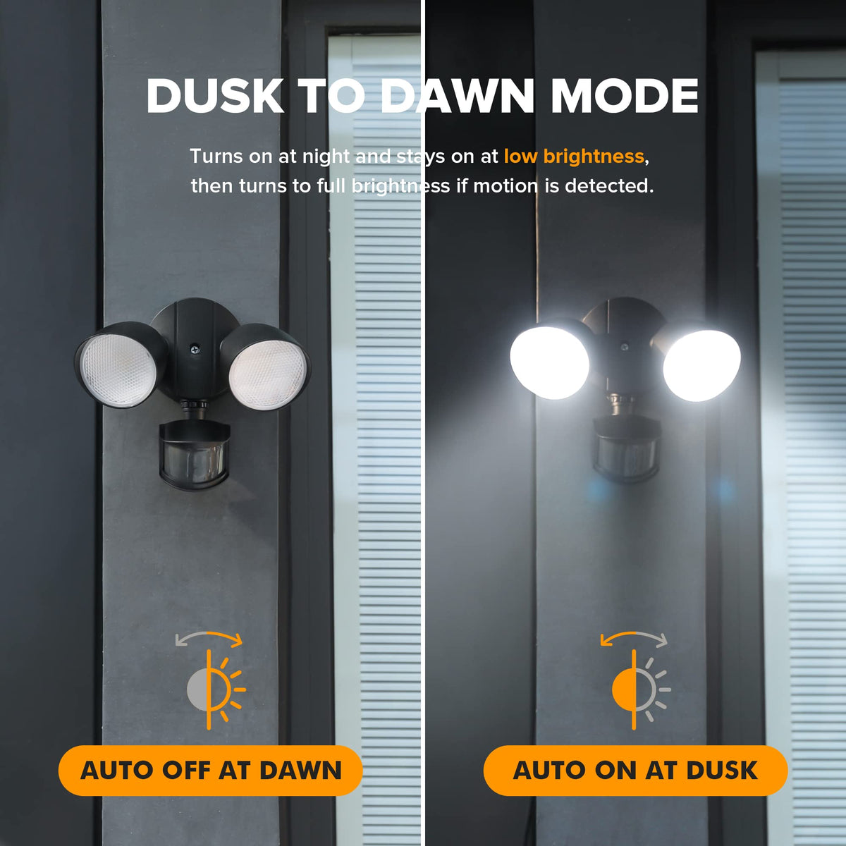 LUTEC IP65 waterproof outdoor light withstands rain and weather.