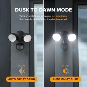 LUTEC IP65 waterproof outdoor light withstands rain and weather.
