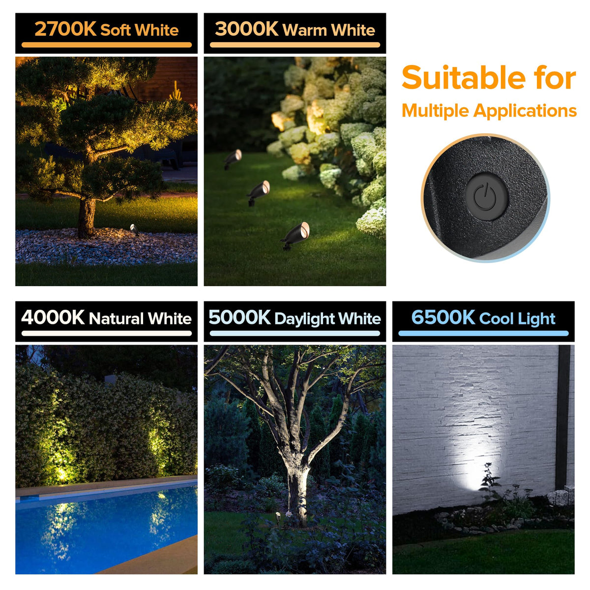 LUTEC anti-glare lampshade diffuses light for comfortable garden accents.