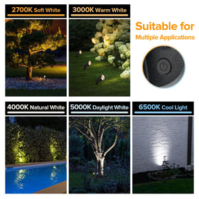 LUTEC anti-glare lampshade diffuses light for comfortable garden accents.