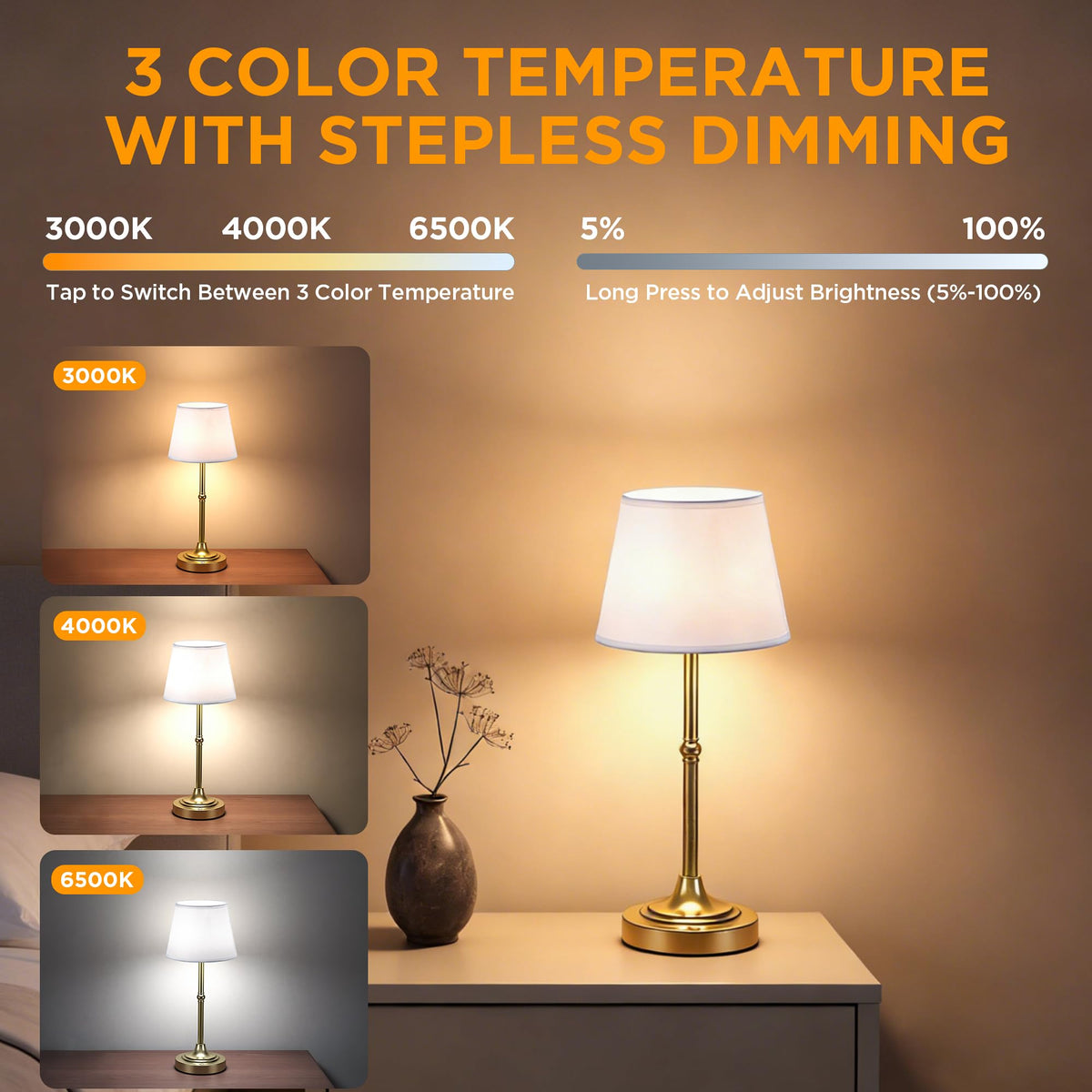 LUTEC cordless table lamp shade close up showing fabric texture and warm glow