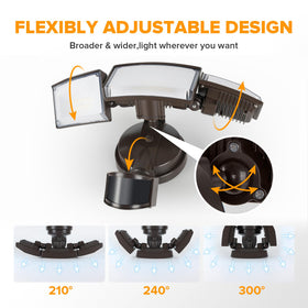 LUTEC dusk-to-dawn mode lights automatically at dusk.