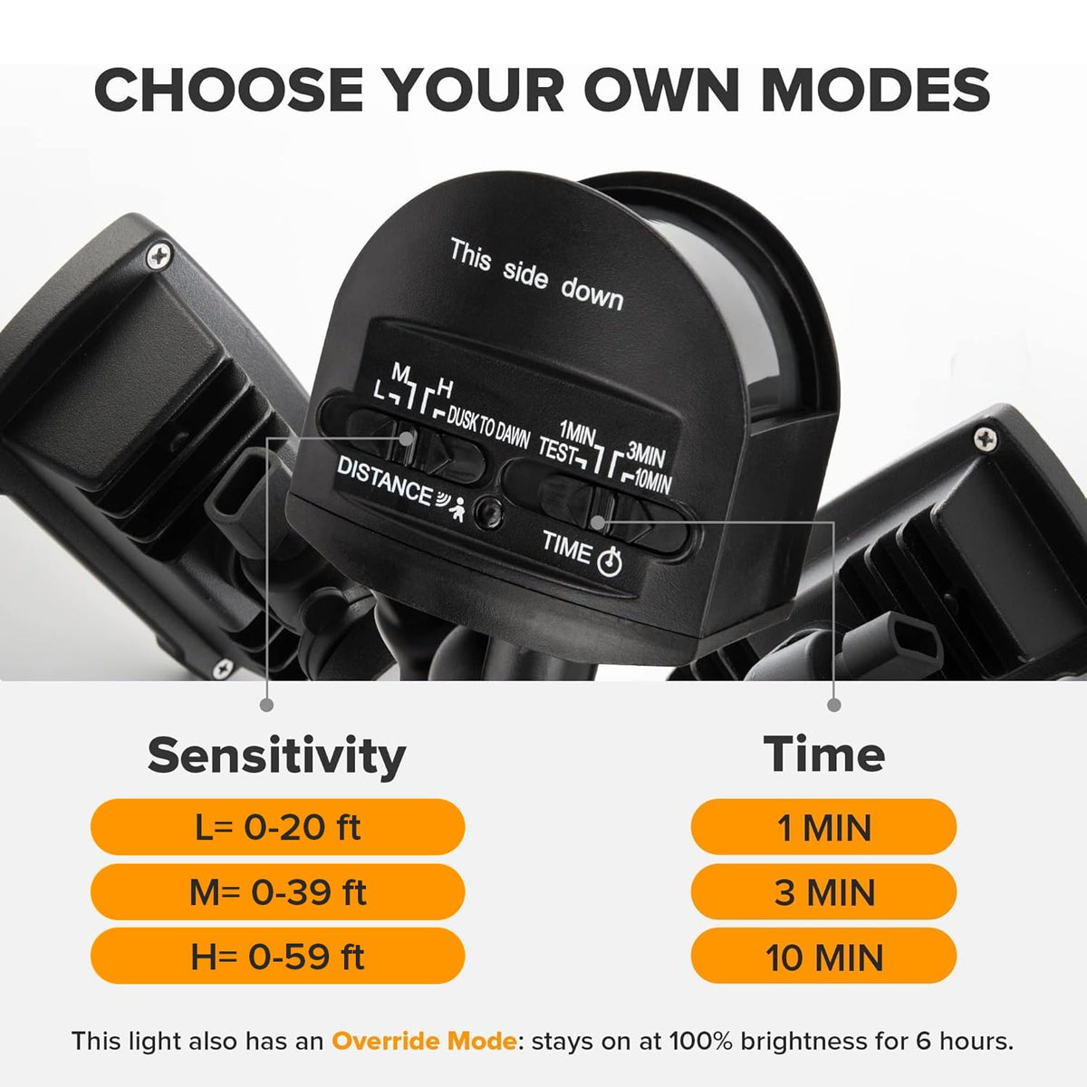 LUTEC dusk-to-dawn mode example shows energy-saving outdoor lighting.