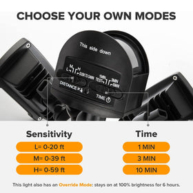 LUTEC dusk-to-dawn mode example shows energy-saving outdoor lighting.