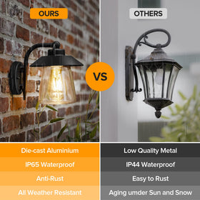 LUTEC E26 base bulb compatibility offers customizable lighting ambiance