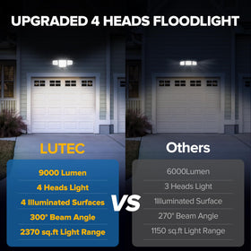 LUTEC garage-entry illumination demonstrates practical night visibility.