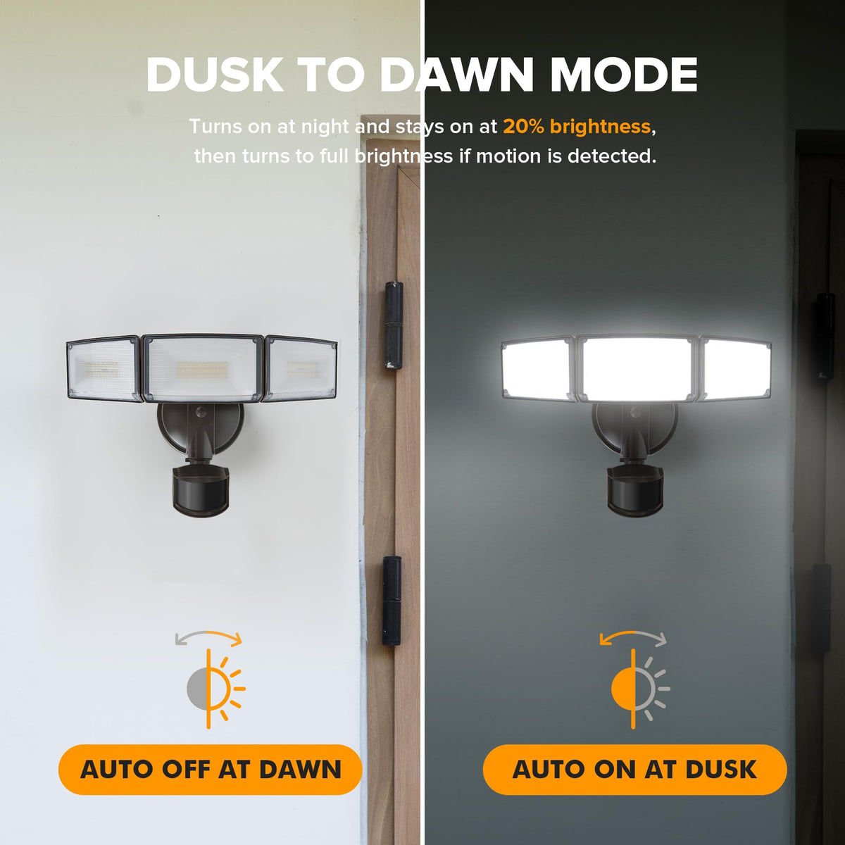 LUTEC IP65 aluminum housing ensures durable outdoor performance.