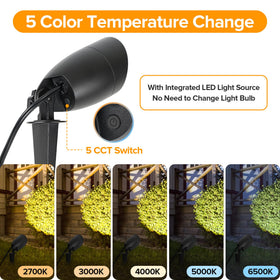 LUTEC IP65 outdoor ground light in weatherproof housing for all seasons.