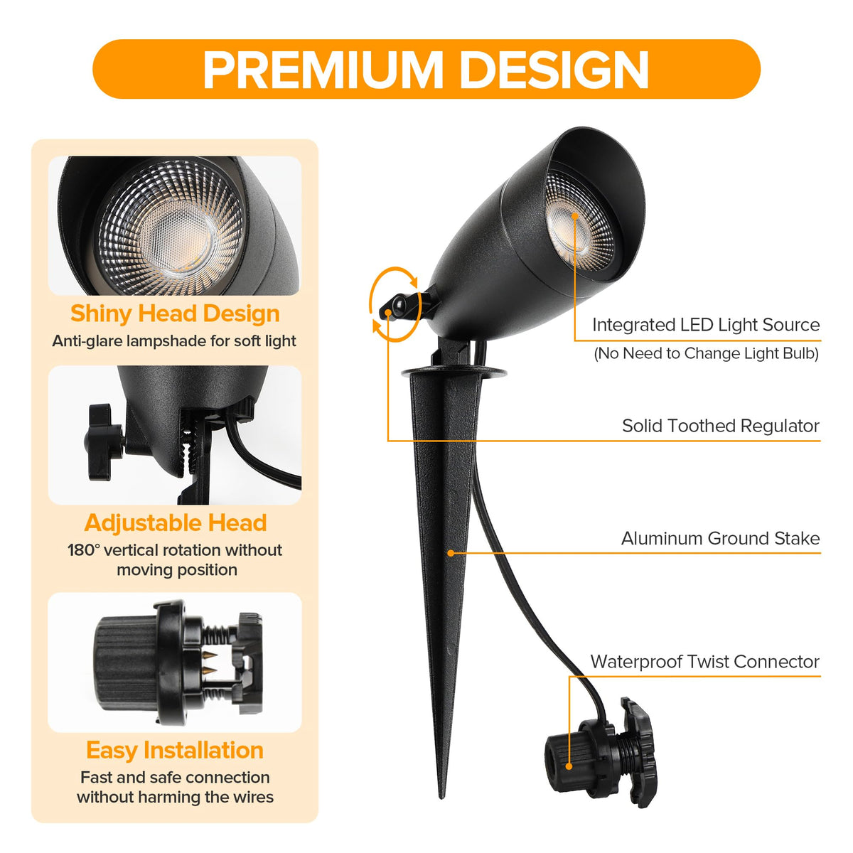 LUTEC IP65 waterproof landscape spotlight protected from rain and dirt