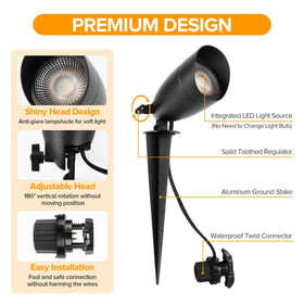 LUTEC IP65 waterproof landscape spotlight protected from rain and dirt