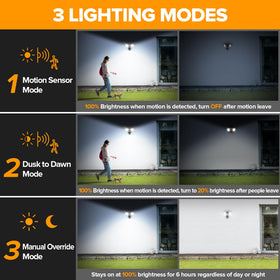 LUTEC IP65 waterproof security light designed for all-weather durability.