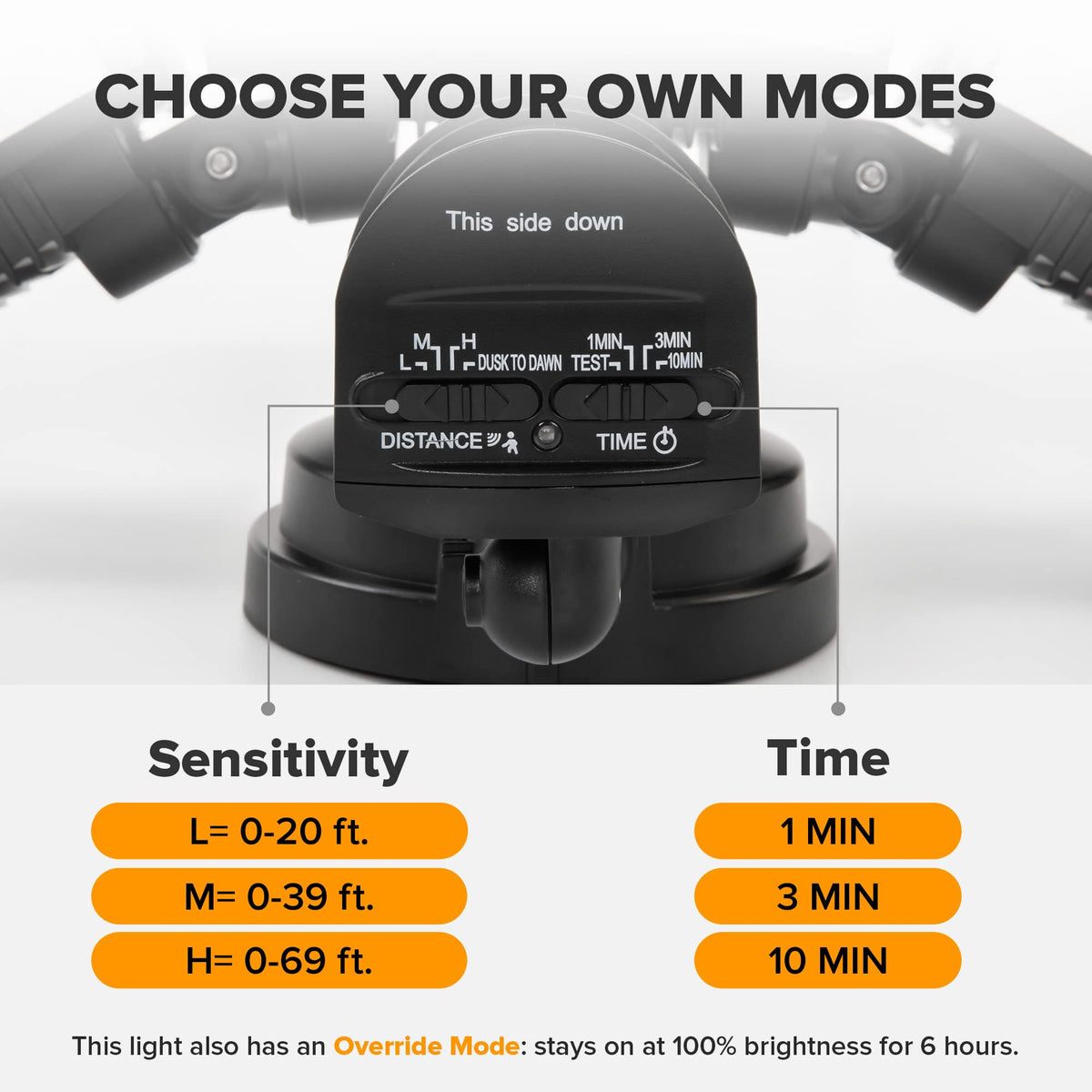 LUTEC LED floodlight in dusk-to-dawn mode for continuous exterior lighting.