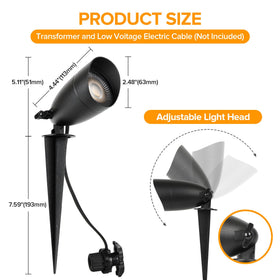 LUTEC integrated LED module designed for long life, no bulb swaps