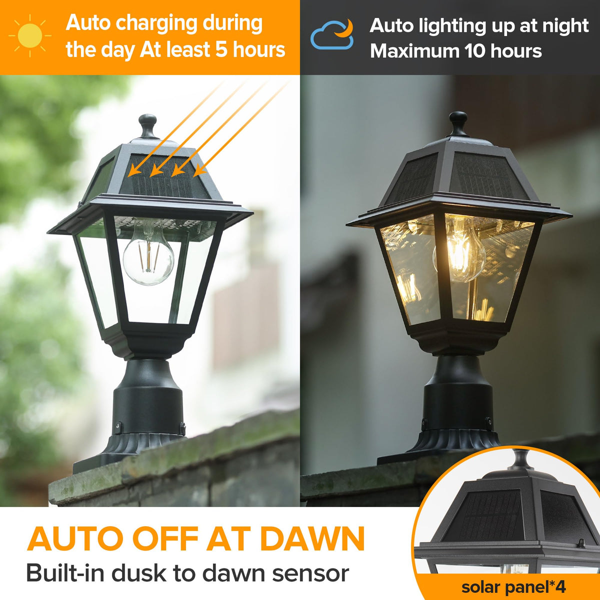LUTEC post light features durable aluminum body and clear glass for vintage charm.