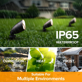 LUTEC lifetime support and warranty for outdoor spotlights.