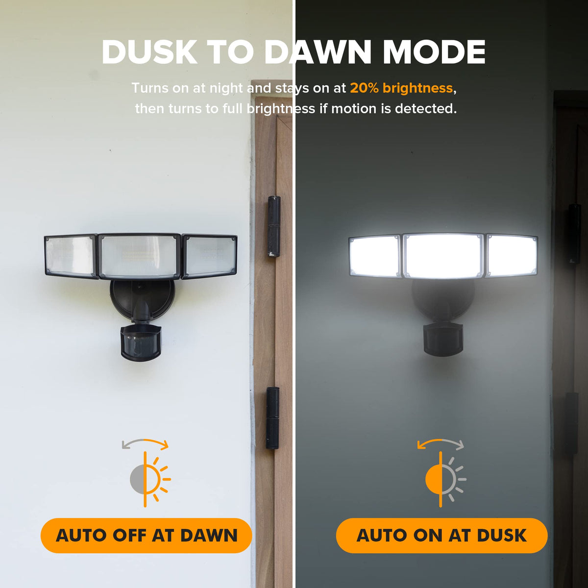 LUTEC motion detection range and wide 180-degree angle enhances nighttime security.