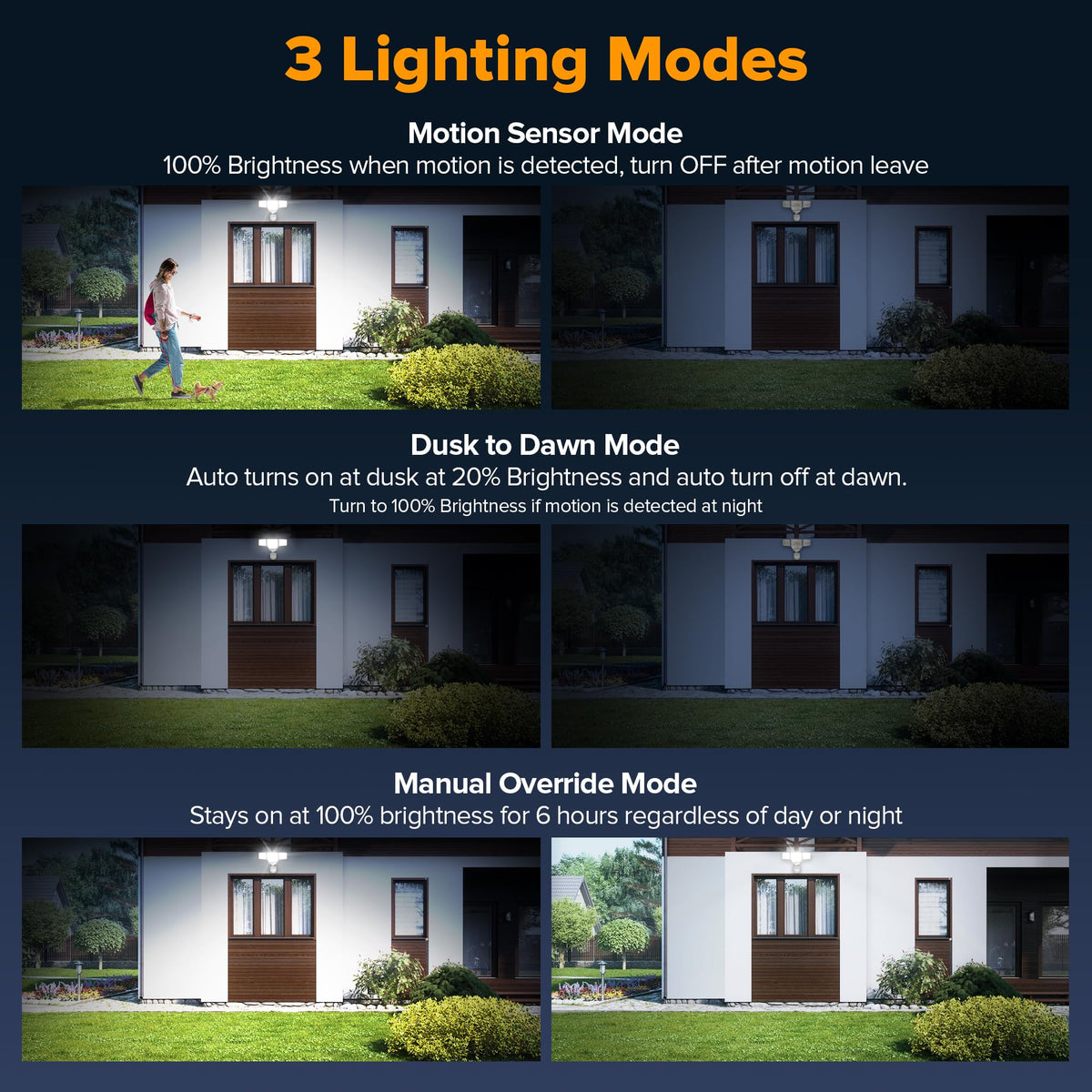 LUTEC outdoor motion sensor light mounted for automatic nighttime lighting.