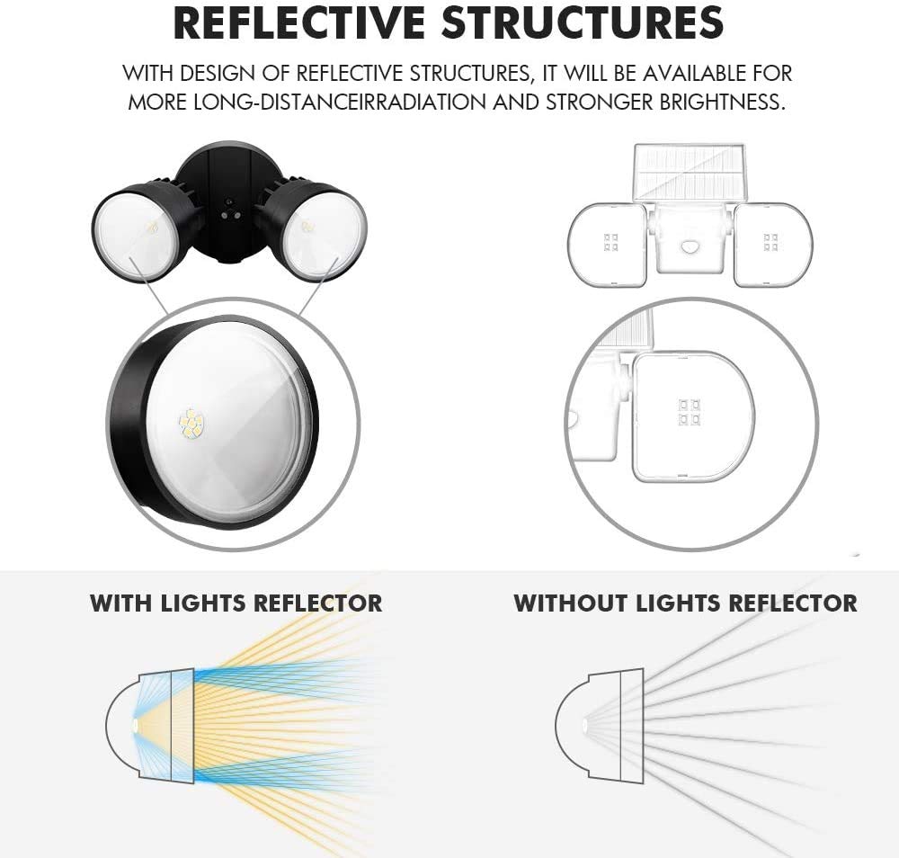 LUTEC P6221B weatherproof exterior light withstands all weather conditions