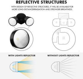 LUTEC P6221B weatherproof exterior light withstands all weather conditions