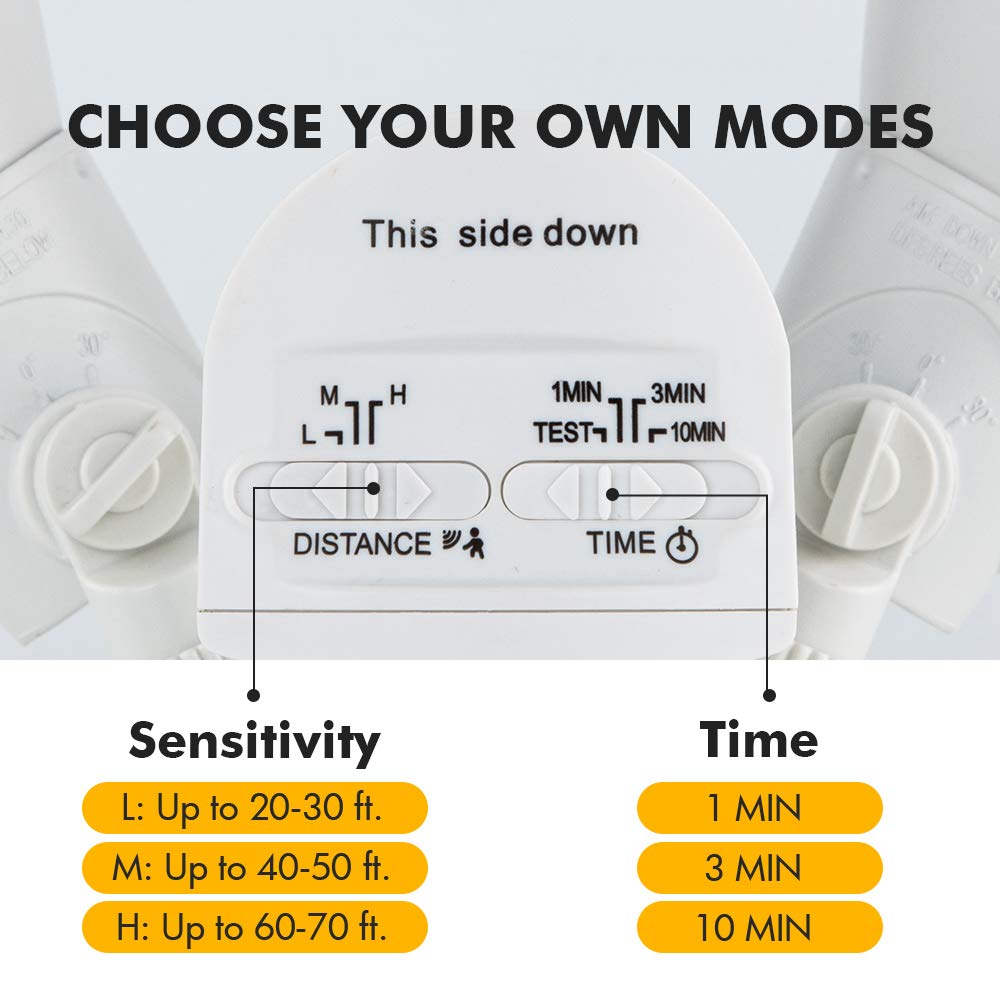 LUTEC PAR38 compatibility-ready floodlight supports LED or halogen bulbs.