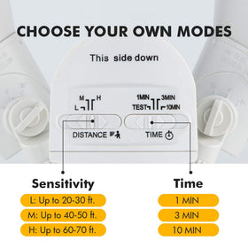 LUTEC PAR38 compatibility-ready floodlight supports LED or halogen bulbs.