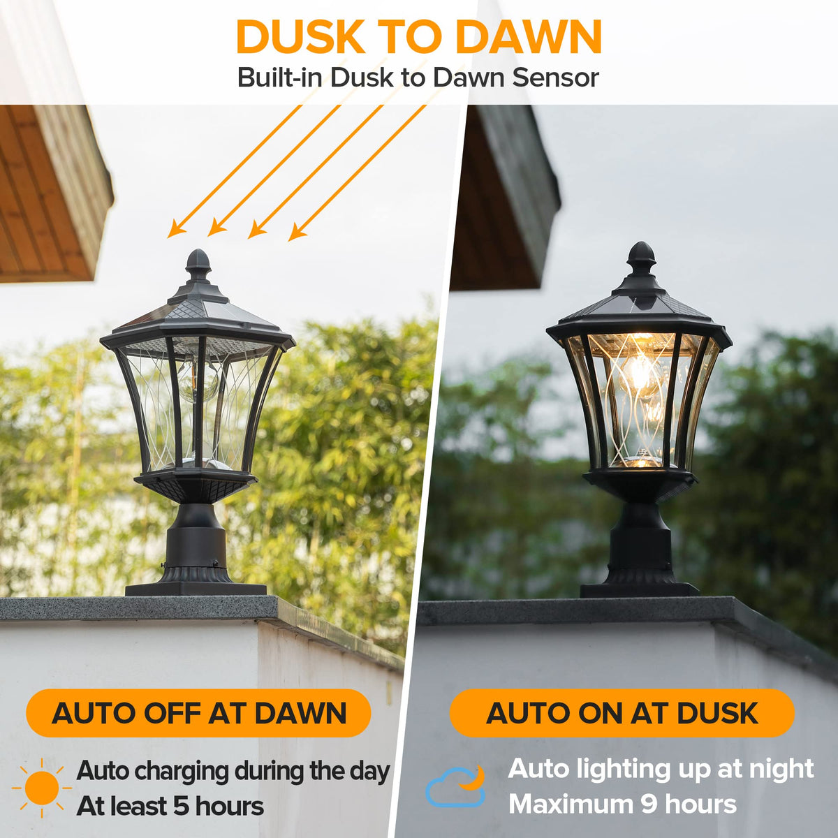 LUTEC patterned glass lantern delivers warm evenings without wiring.