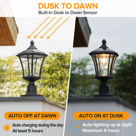 LUTEC patterned glass lantern delivers warm evenings without wiring.