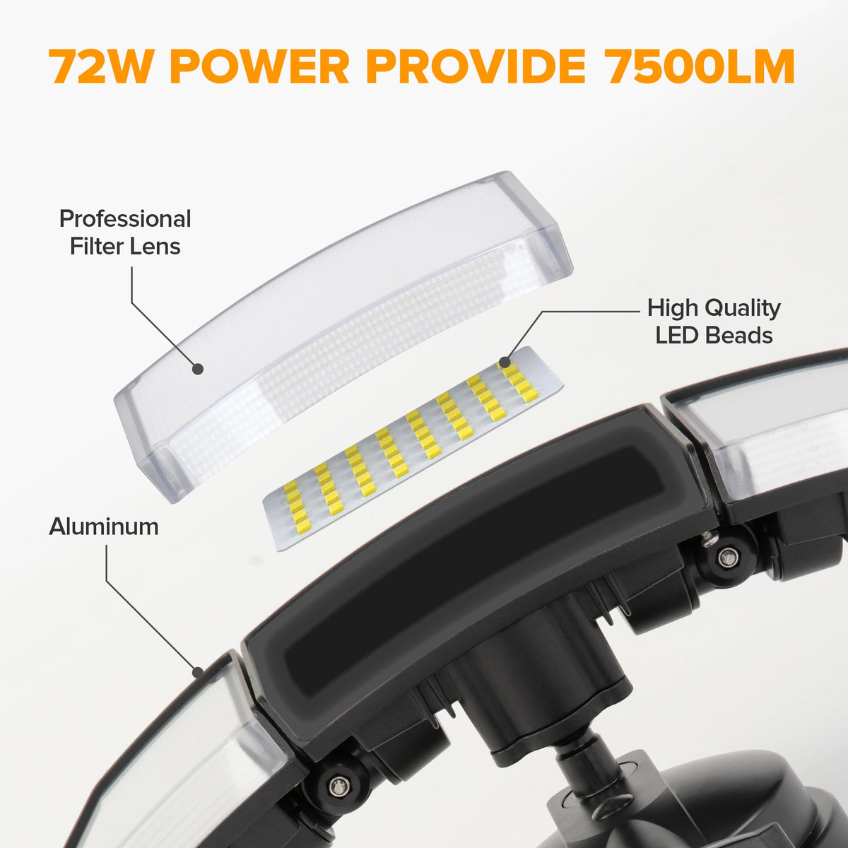 LUTEC porch garage driveway coverage with adjustable heads for targeted lighting.