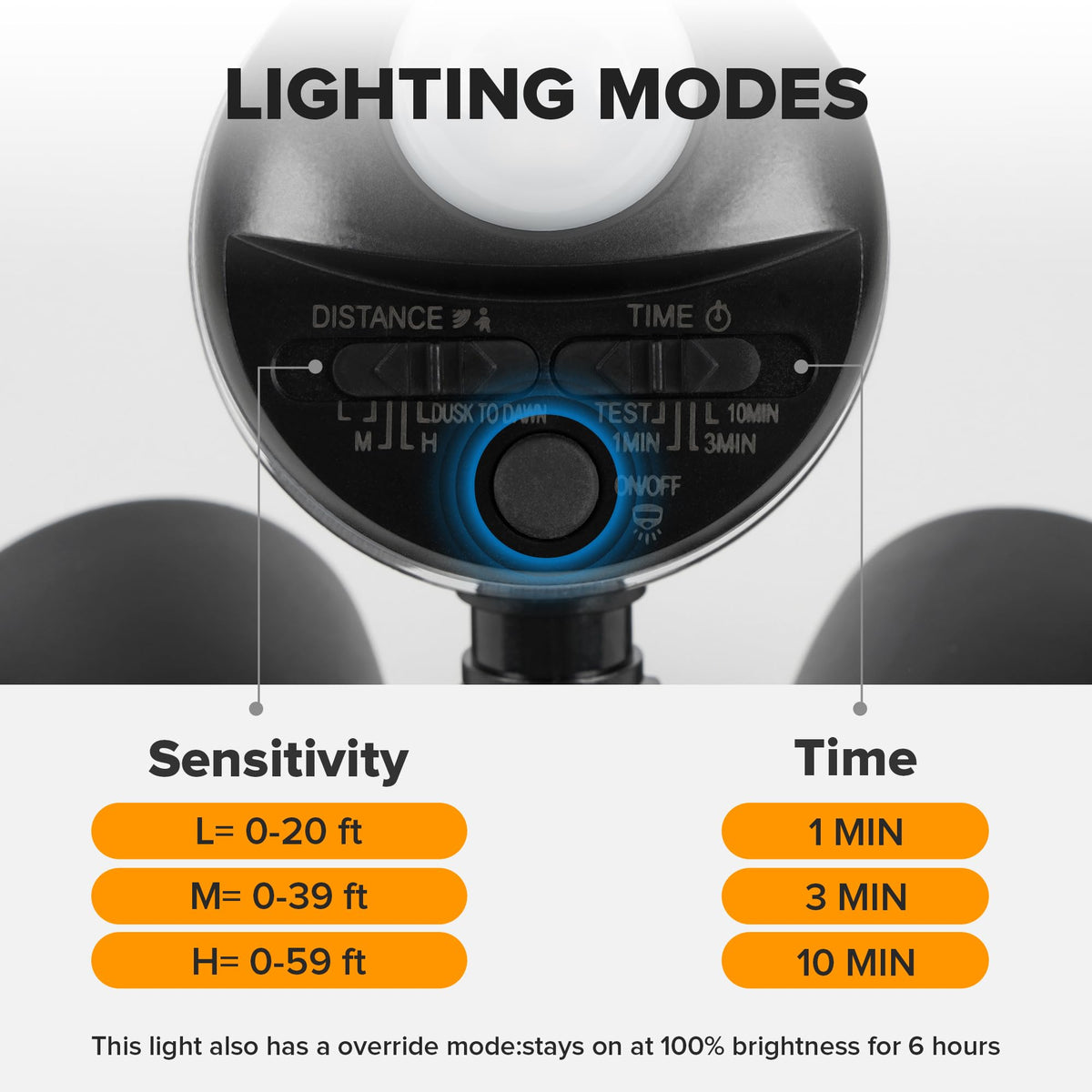 LUTEC porch, yard, and driveway lighting for safer outdoor spaces.