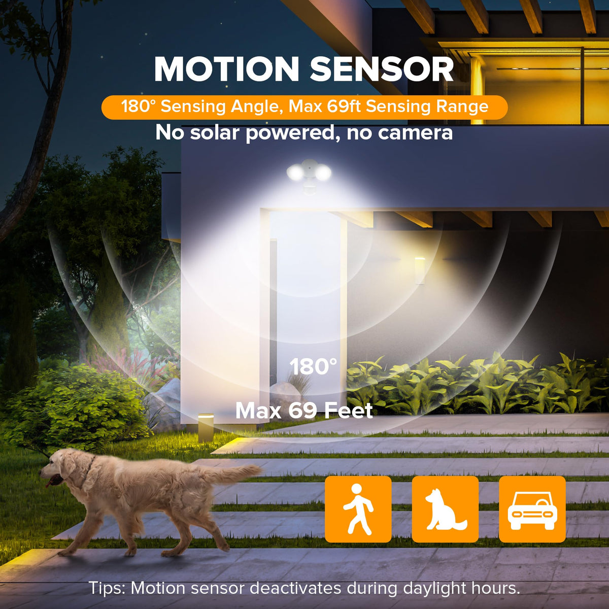 LUTEC security light with tiltable heads directing light to entryways