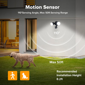 LUTEC Shrimp P6221B-PIR24 side mount shows adjustable coverage for walls.