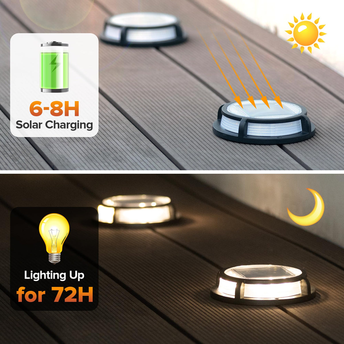 LUTEC solar driveway light weather resistance for all seasons