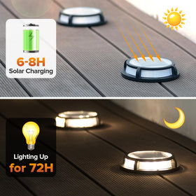 LUTEC solar driveway light weather resistance for all seasons