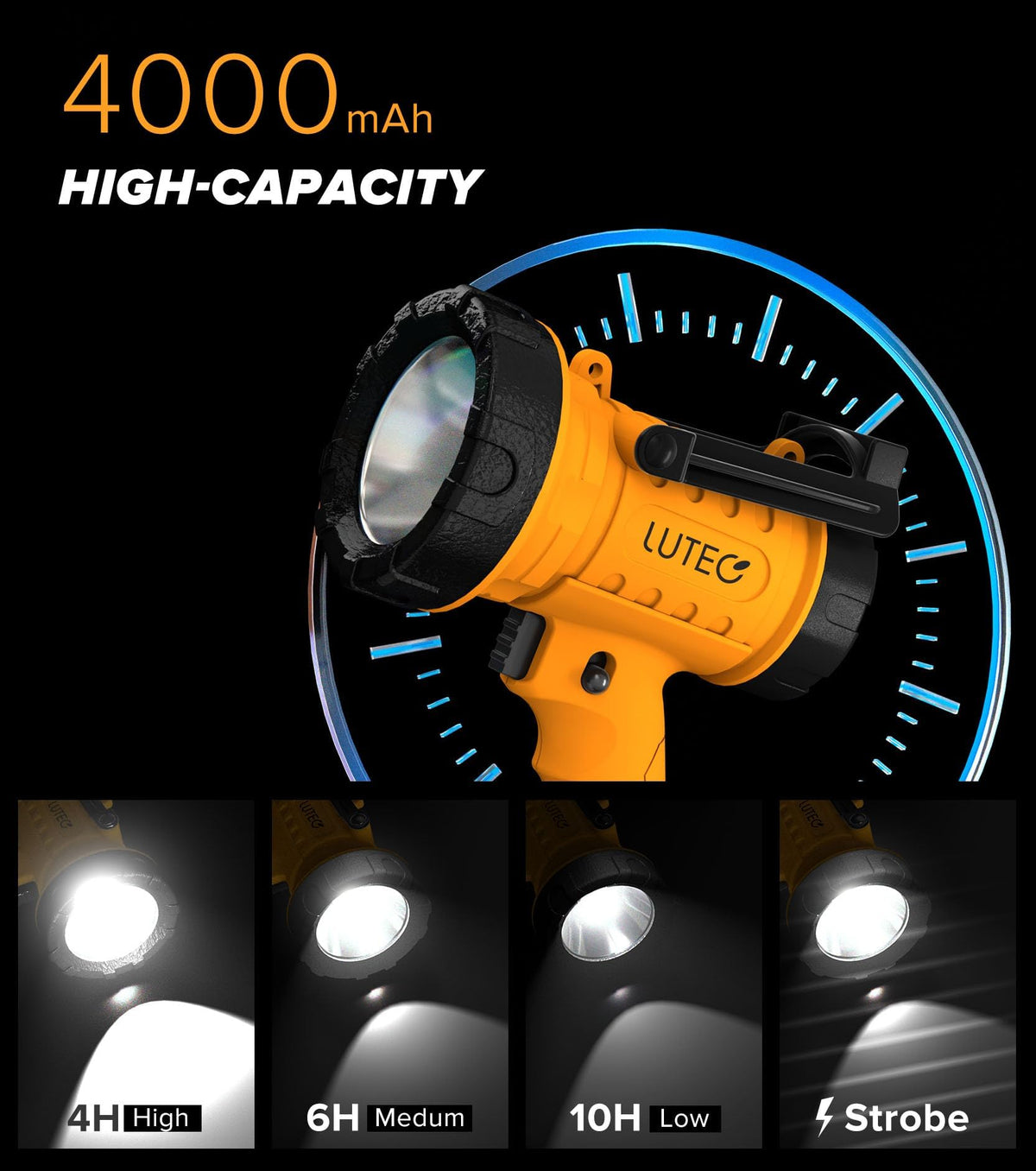 LUTEC spotlight displaying four modes for versatile campsite lighting.
