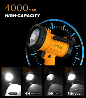 LUTEC spotlight displaying four modes for versatile campsite lighting.