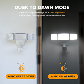 LUTEC three-head rotatable design adapts to different angles.