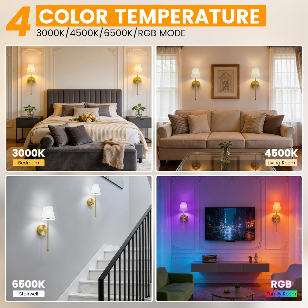 LUTEC wall sconce remote control enables easy lighting adjustments.