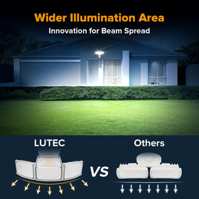 LUTEC energy-efficient LED reduces power draw compared with traditional lighting.
