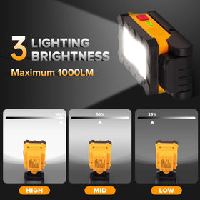 LUTEC work light with magnetic base frees hands-free mounting on metal surfaces