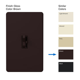 Ariadni dimmer slider close-up delivering precise brightness levels.