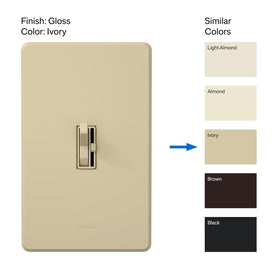 Ivory finish Ariadni faceplate on wall