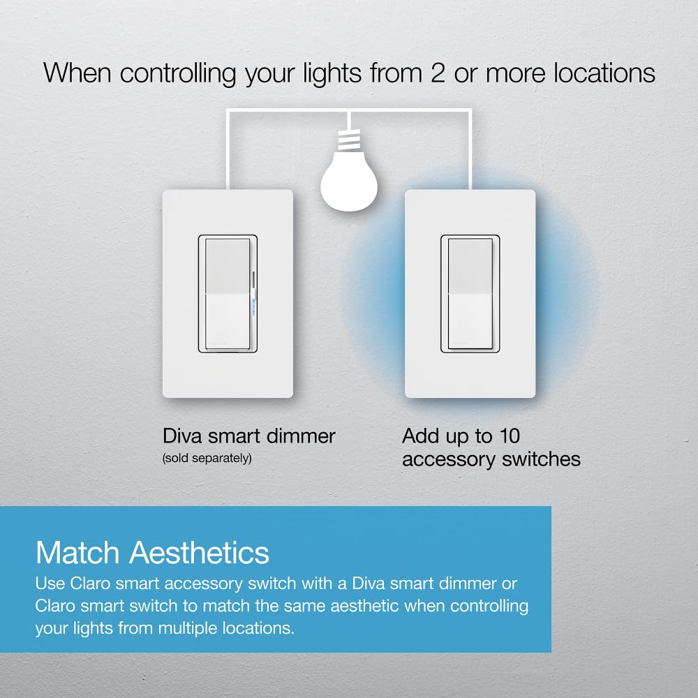 Lutron Caseta Claro accessory switch with wallplate for cohesive look
