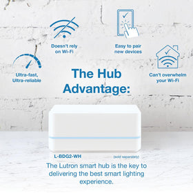 Caseta ELV+ dimmer hub integration for app-based smart control