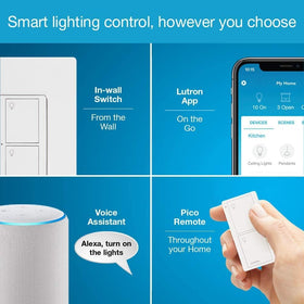 Geofencing concept showing lights automatically adjusting as you leave.